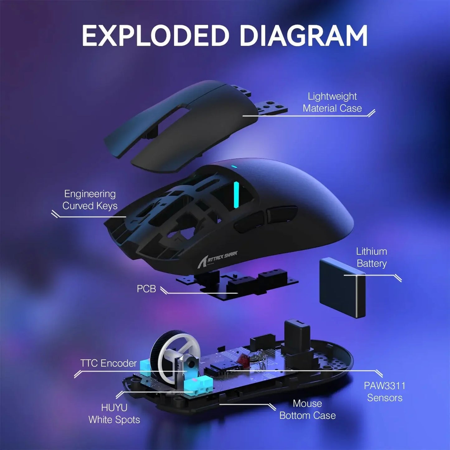 VentraForce Aim: ATTACK SHARK X11