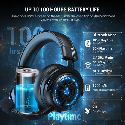 VentraForce Audio: EKSA E5000