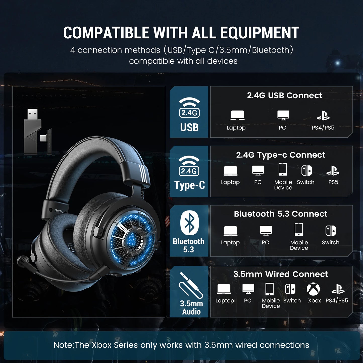 VentraForce Audio: EKSA E5000