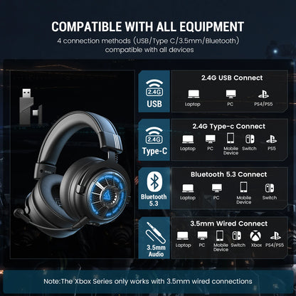 VentraForce Audio: EKSA E5000